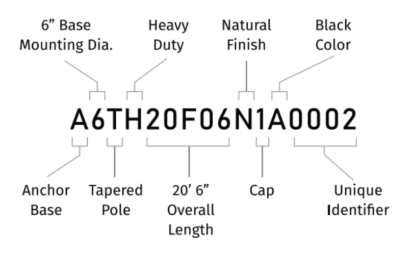 Round Tapered Fiberglass Light Poles Round Tapered Fiberglass Light Poles